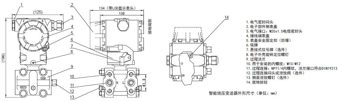 絕對值壓力變送器5汽輪機標準設備應用中的代表性故障分析大師