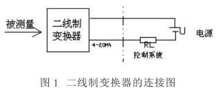 壓力變送器連接和布線