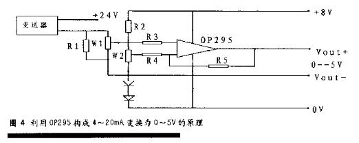 當液位變送器信號輸出時的溫度漂移處理