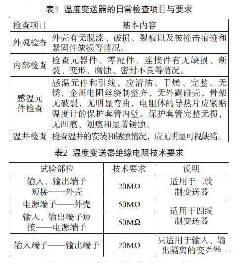 淺談溫度變送器的檢查、維護(hù)和故障處理