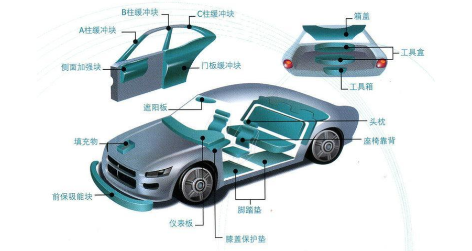 江蘇自制汽車零配件哪家便宜,汽車零配件